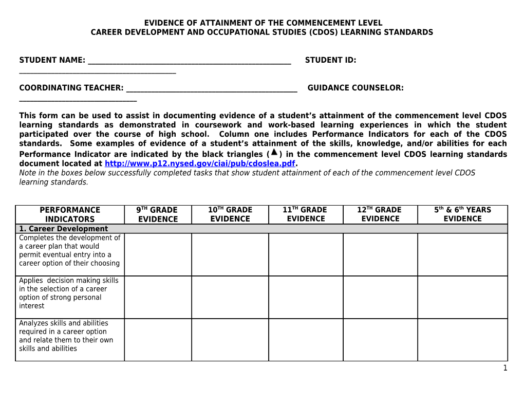 Attainment Of Commencement Level Cdos Learning Standards