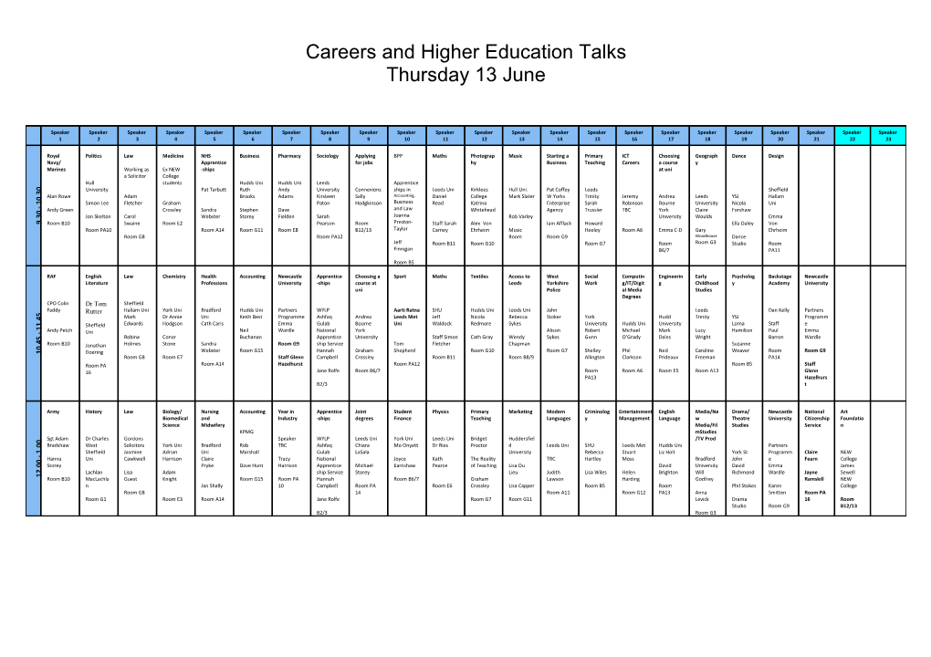 Careers and Higher Education Talks