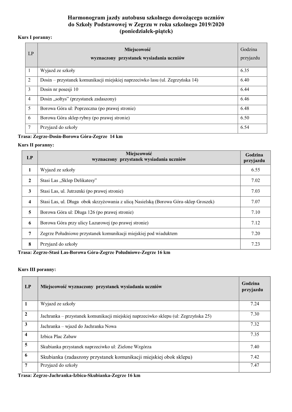 Harmonogram Jazdy Autobusu Szkolnego Dowożącego Uczniów Do Szkoły Podstawowej W Zegrzu W Roku Szkolnego 2019/2020 (Poniedziałek-Piątek) Kurs I Poranny