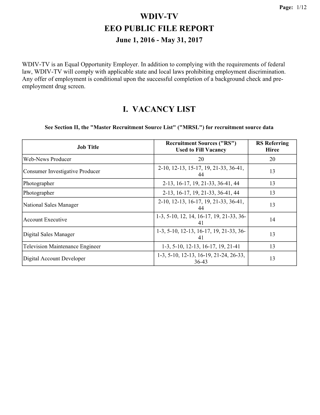 Wdiv-Tv Eeo Public File Report I. Vacancy List