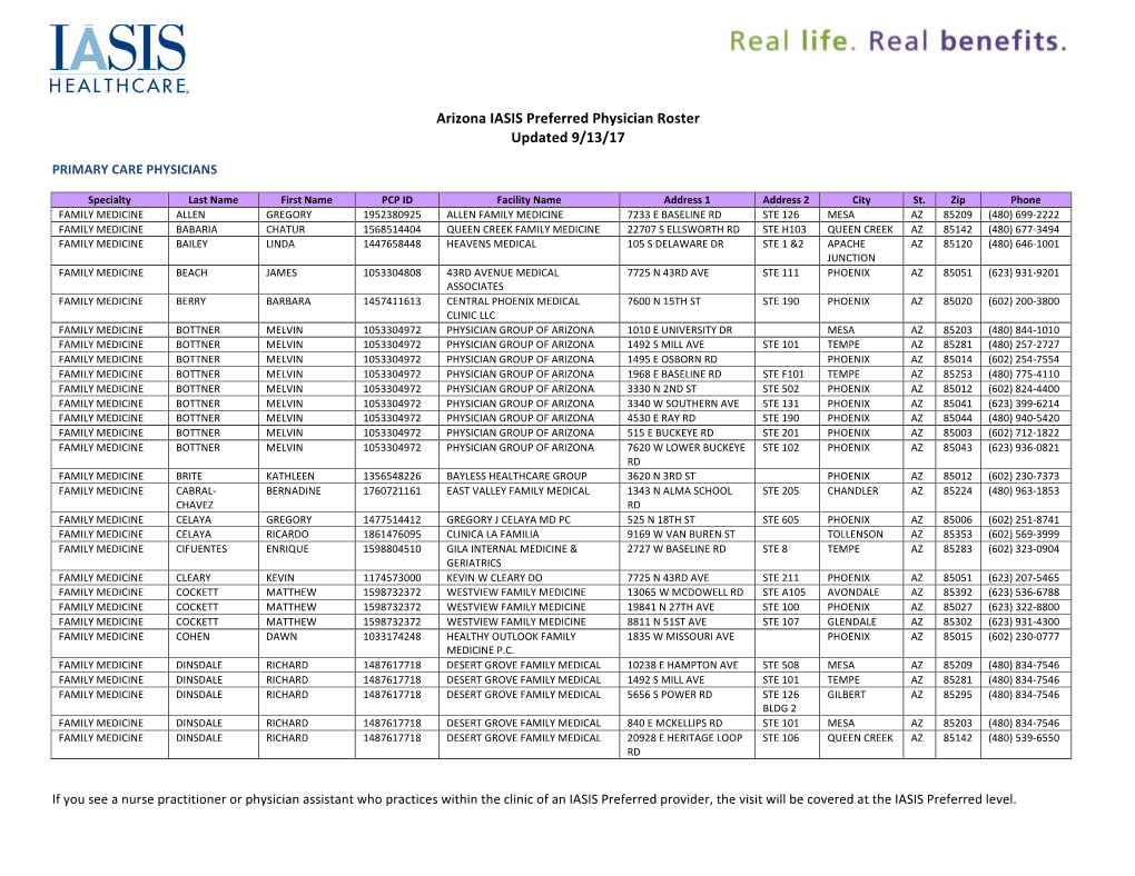 Arizona IASIS Preferred Physician Roster Updated 9/13/17