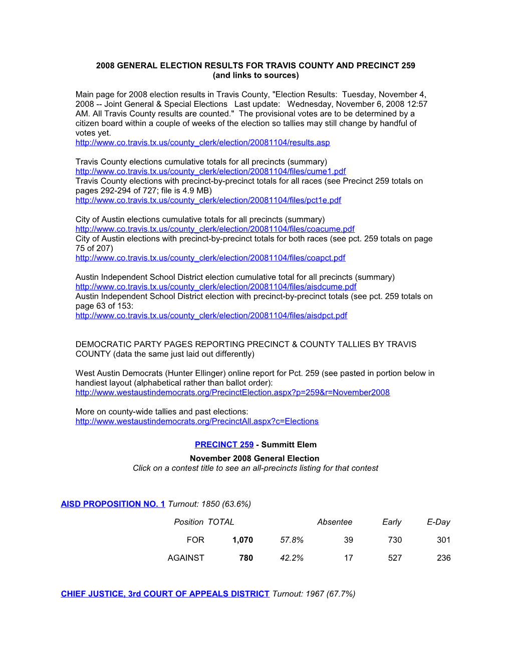 2008 General Election Results for Travis County and Precinct 259