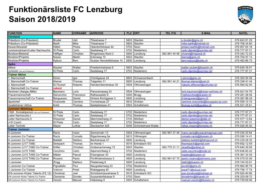 Funktionärsliste FC Lenzburg Saison 2018/2019