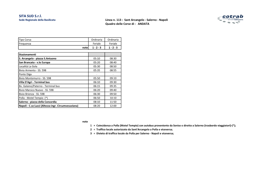 SITA SUD S.R.L. Sede Regionale Della Basilicata Linea N