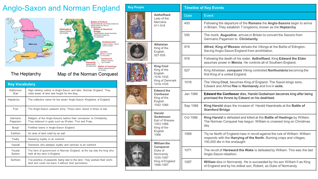 Anglo-Saxon and Norman England