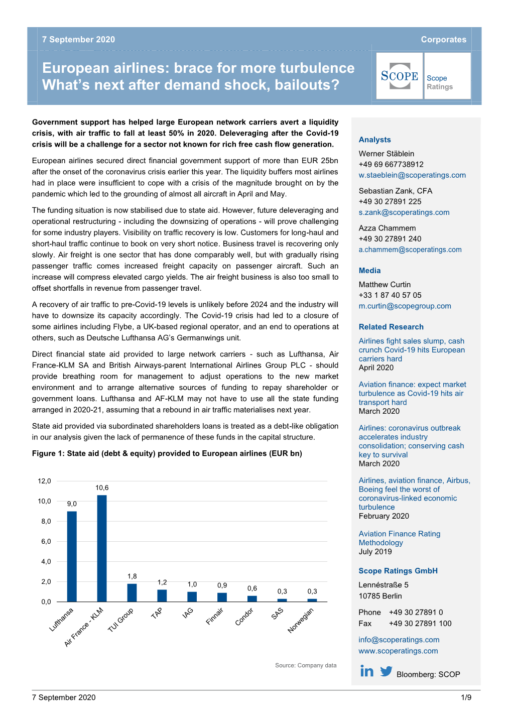 European Airlines: Brace for More Turbulence