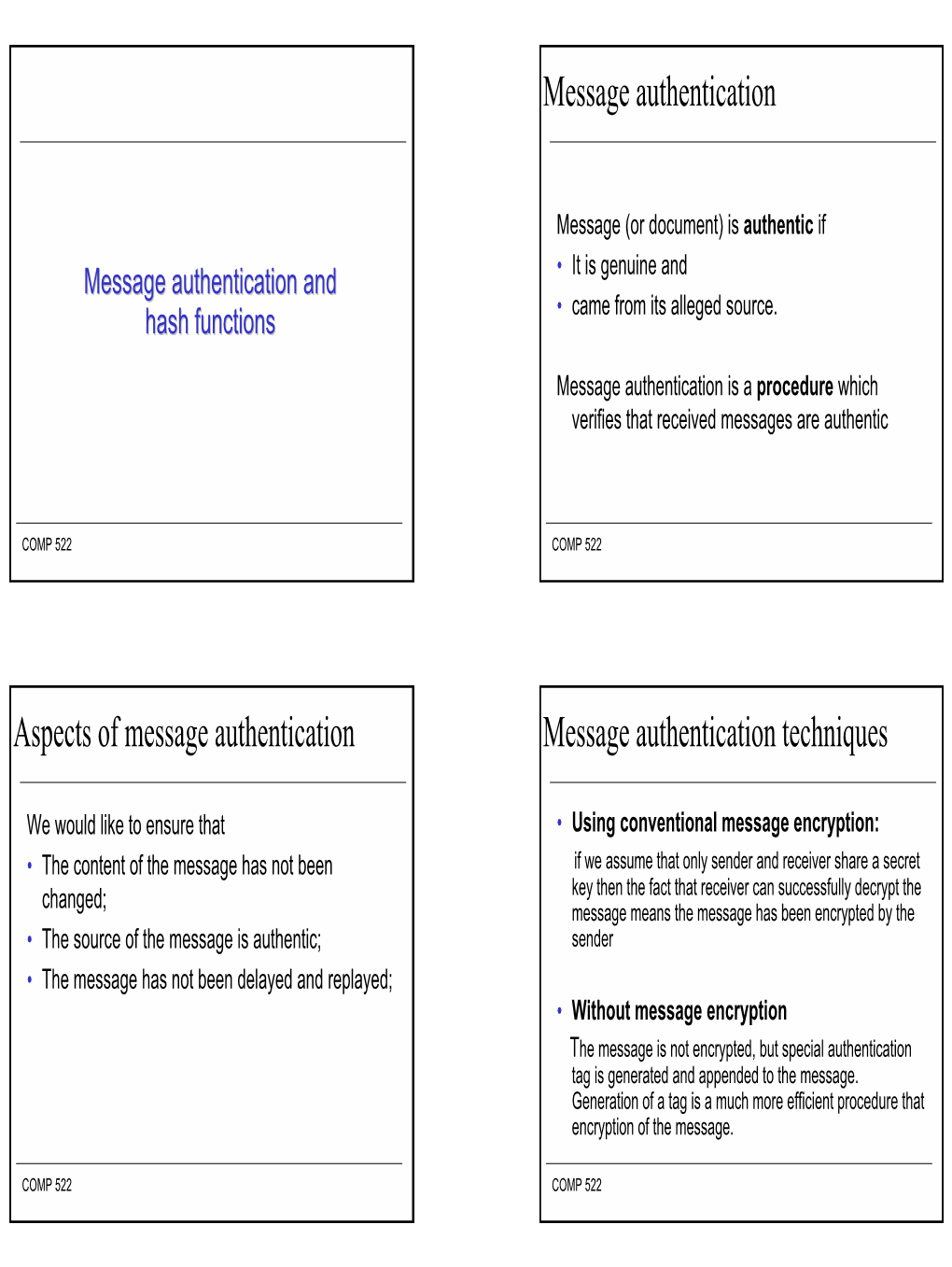 Message Authentication Aspects of Message Authentication Message