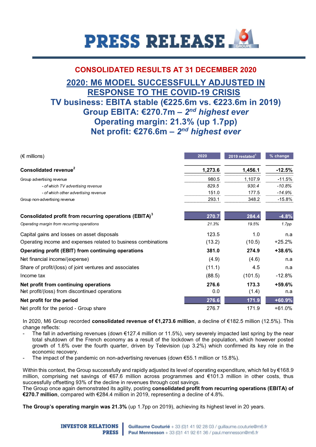 2020: M6 MODEL SUCCESSFULLY ADJUSTED in RESPONSE to the COVID-19 CRISIS TV Business: EBITA Stable (€225.6M Vs