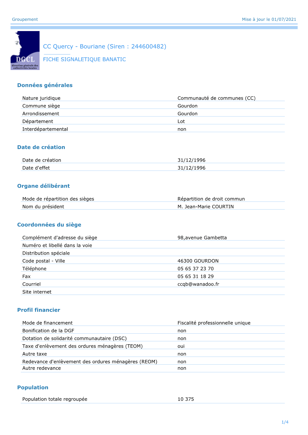 CC Quercy - Bouriane (Siren : 244600482)