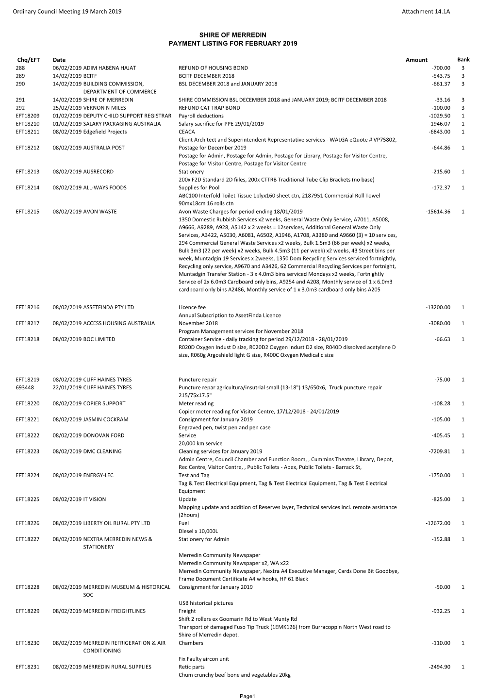 Chq/EFT Date Amount SHIRE of MERREDIN PAYMENT LISTING