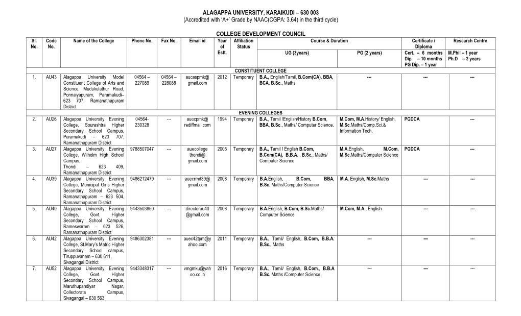 Constituent Colleges