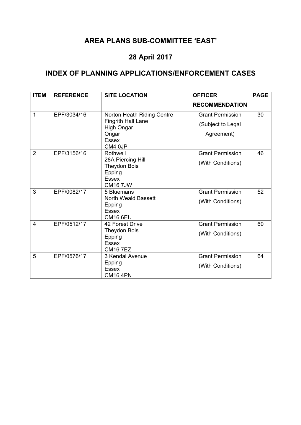 Committee Level Officer Report