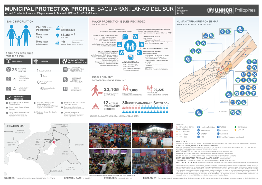 Quick MUNICIPAL PROTECTION PROFILE: SAGUIARAN, LANAO DEL SUR Protection Armed Confrontations and Displacement in Marawi (AFP Vs Pro-ISIS Militants) Profile