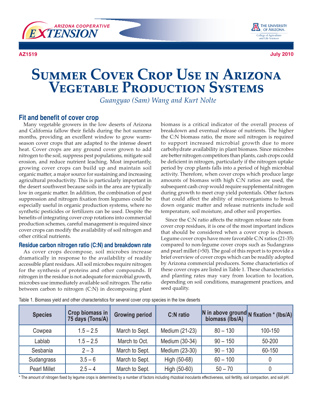 Summer Cover Crop Use in Arizona Vegetable Production Systems Guangyao (Sam) Wang and Kurt Nolte