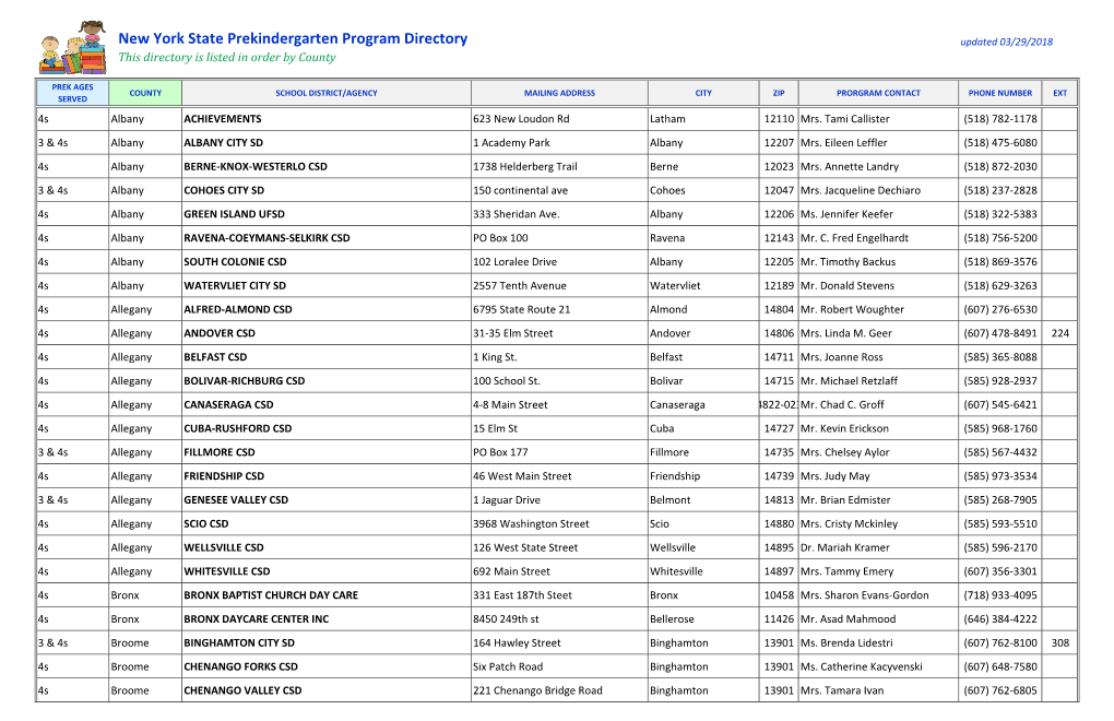 New York State Prekindergarten Program Directory Updated 03/29/2018 This Directory Is Listed in Order by County