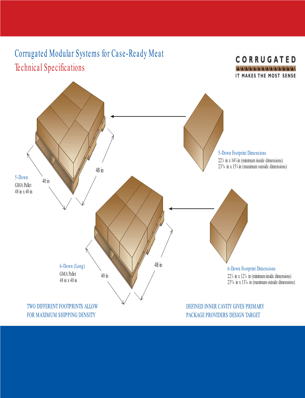 Corrugated Modular Systems for Case-Ready Meat Technical Specifications