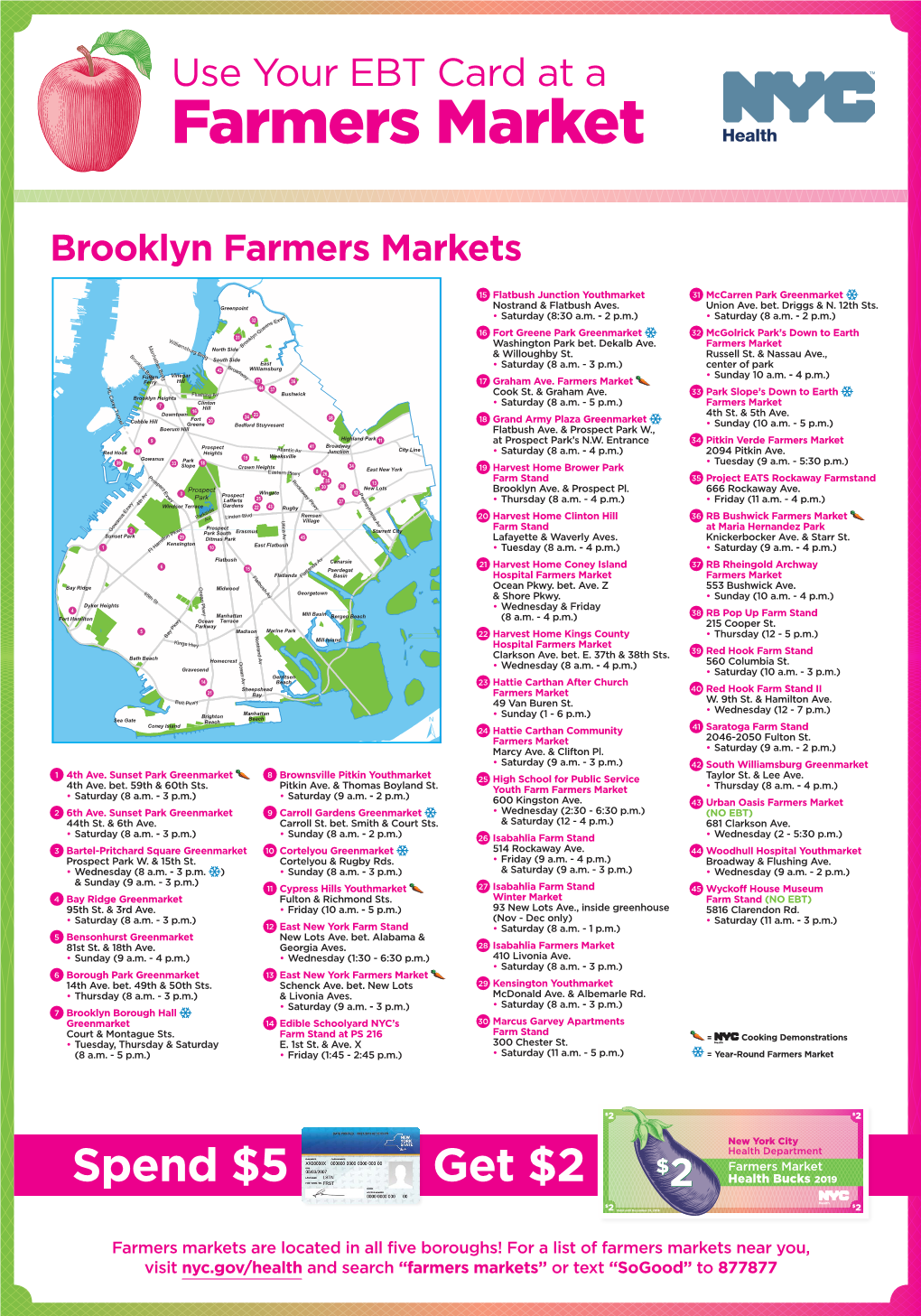 Brooklyn Farmers Markets