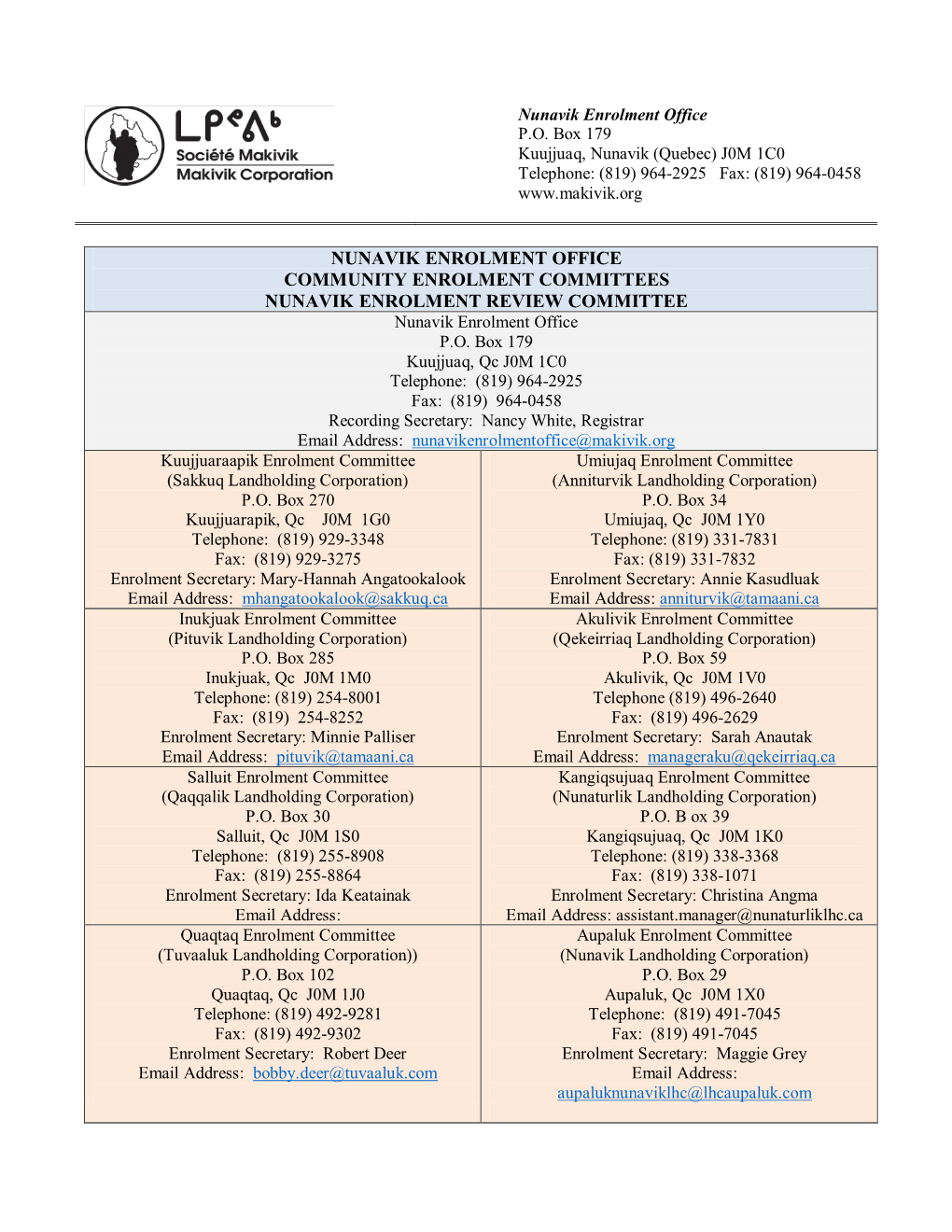 Nunavik Enrolment Office P.O