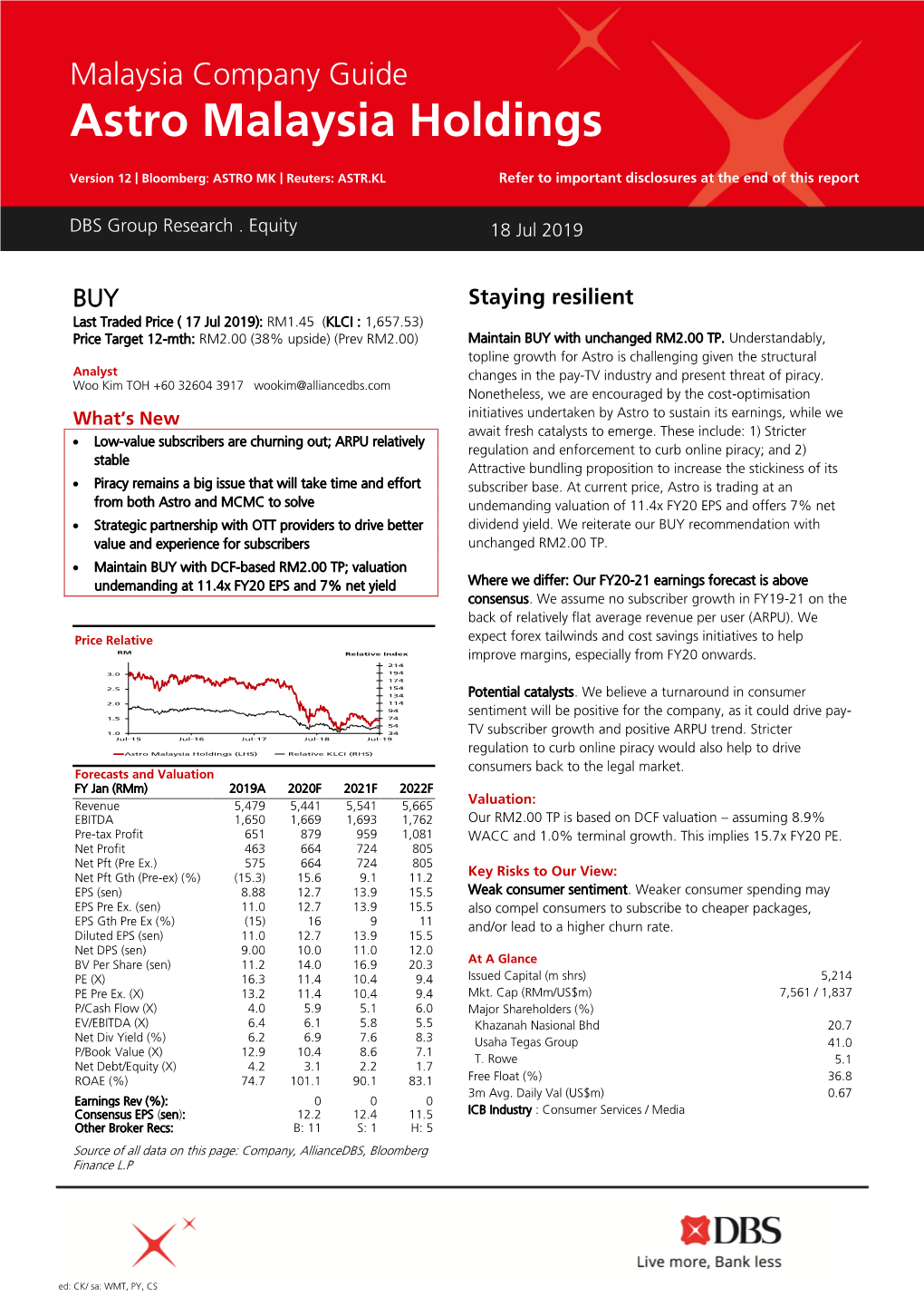 Astro Malaysia Holdings