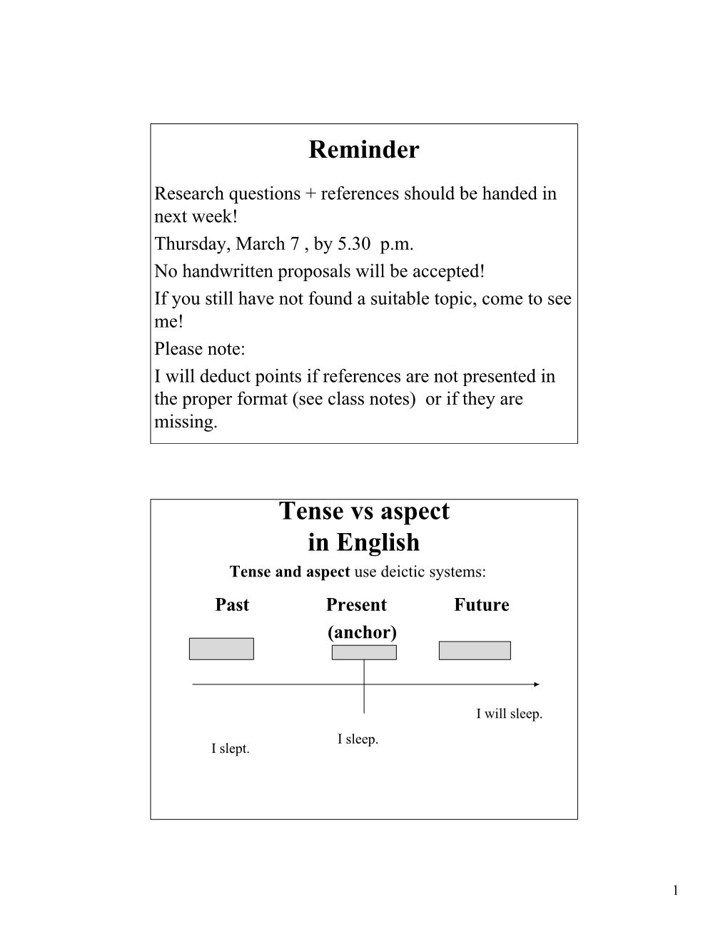 Reminder Tense Vs Aspect in English