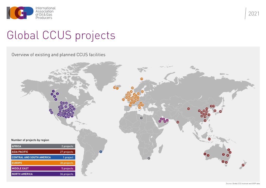 Global CCUS Projects