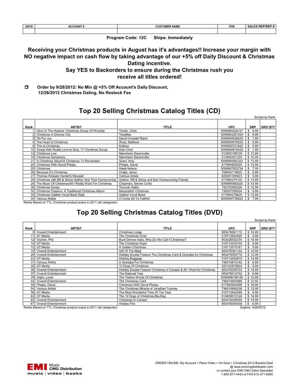 Top 20 Selling Christmas Catalog Titles (DVD) Top 20 Selling Christmas Catalog Titles (CD)