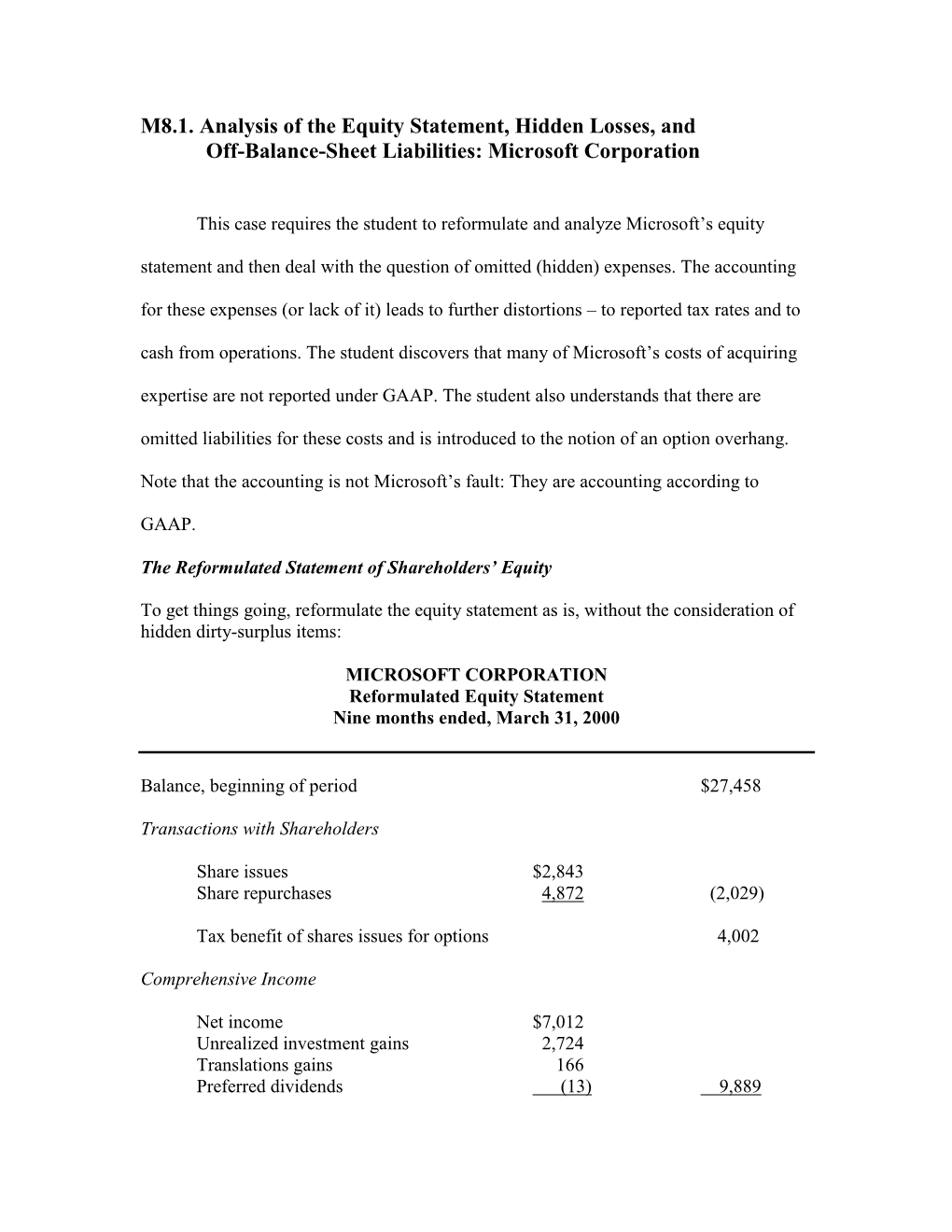 M8.1. Analysis of the Equity Statement, Hidden Losses, and Off-Balance-Sheet Liabilities: Microsoft Corporation