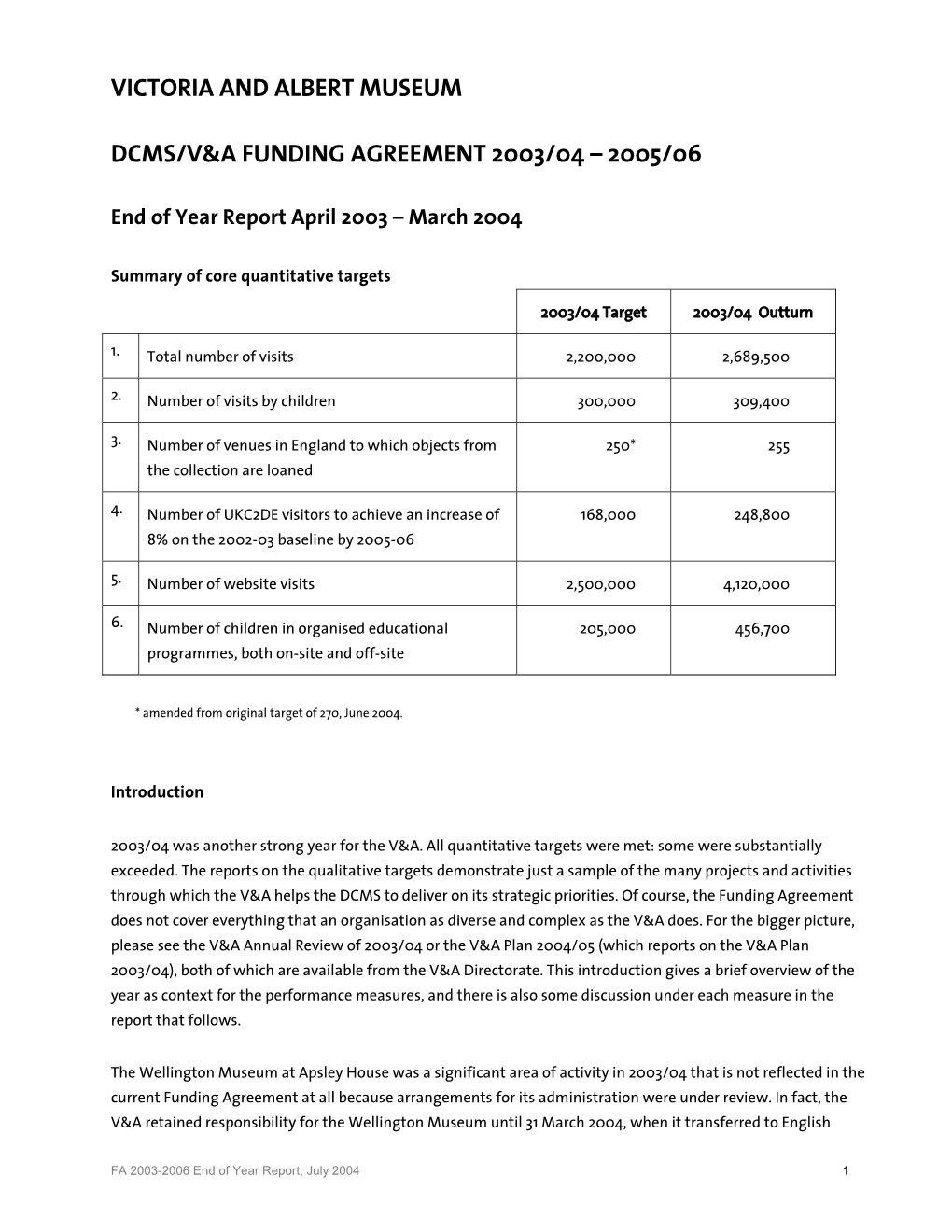 Victoria and Albert Museum Dcms/V&A Funding Agreement 2003/04