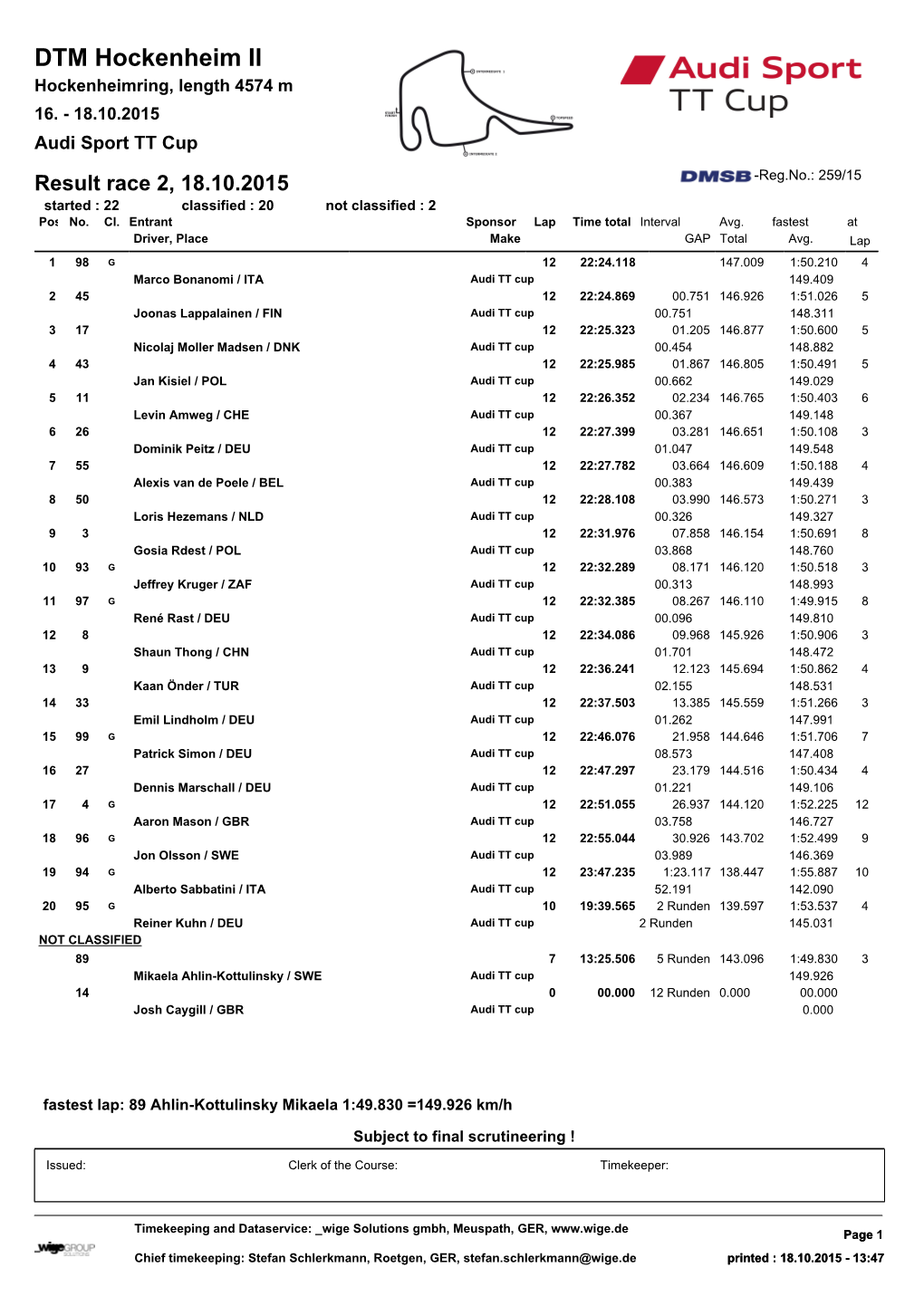 DTM Hockenheim II Hockenheimring, Length 4574 M 16