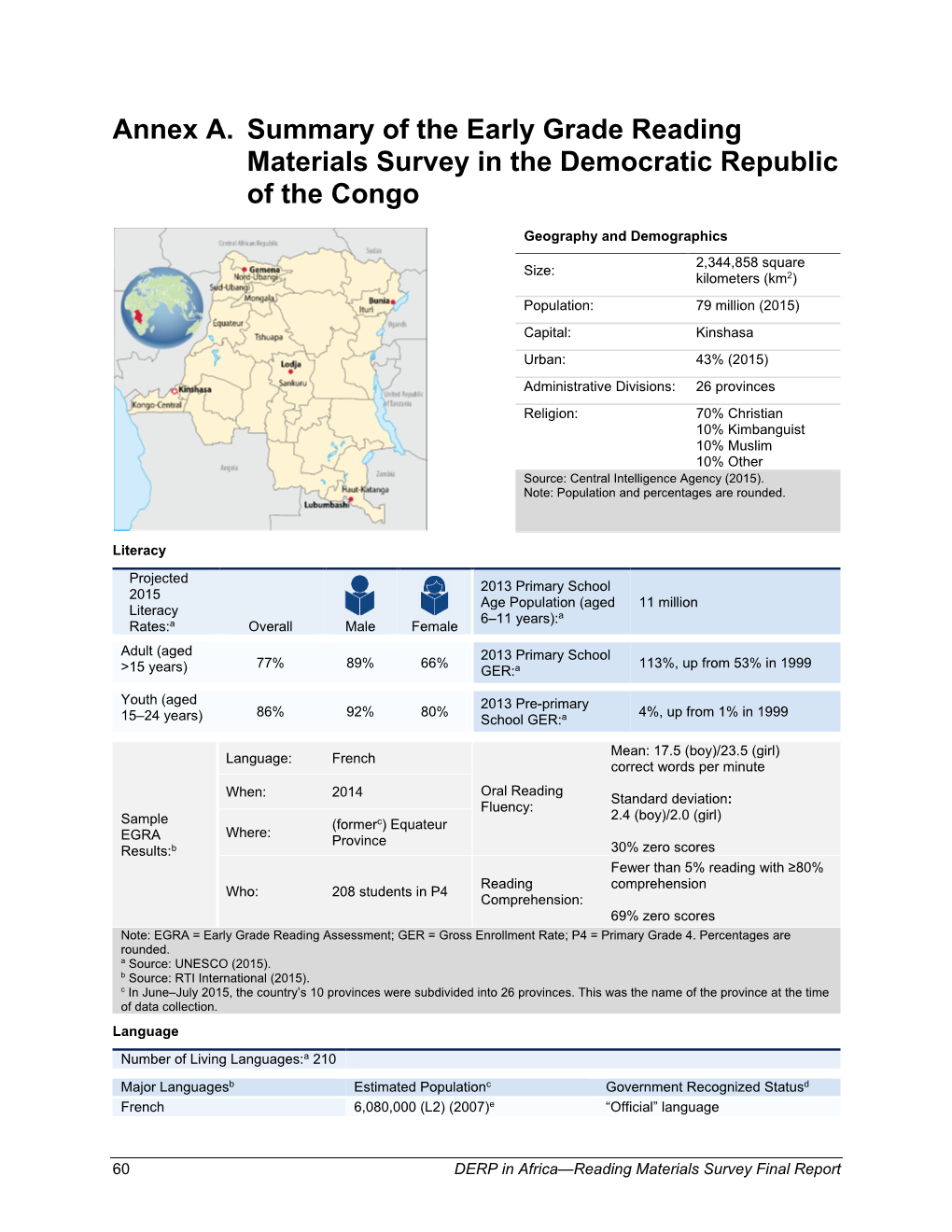 Annex A: Democratic Republic of Congo