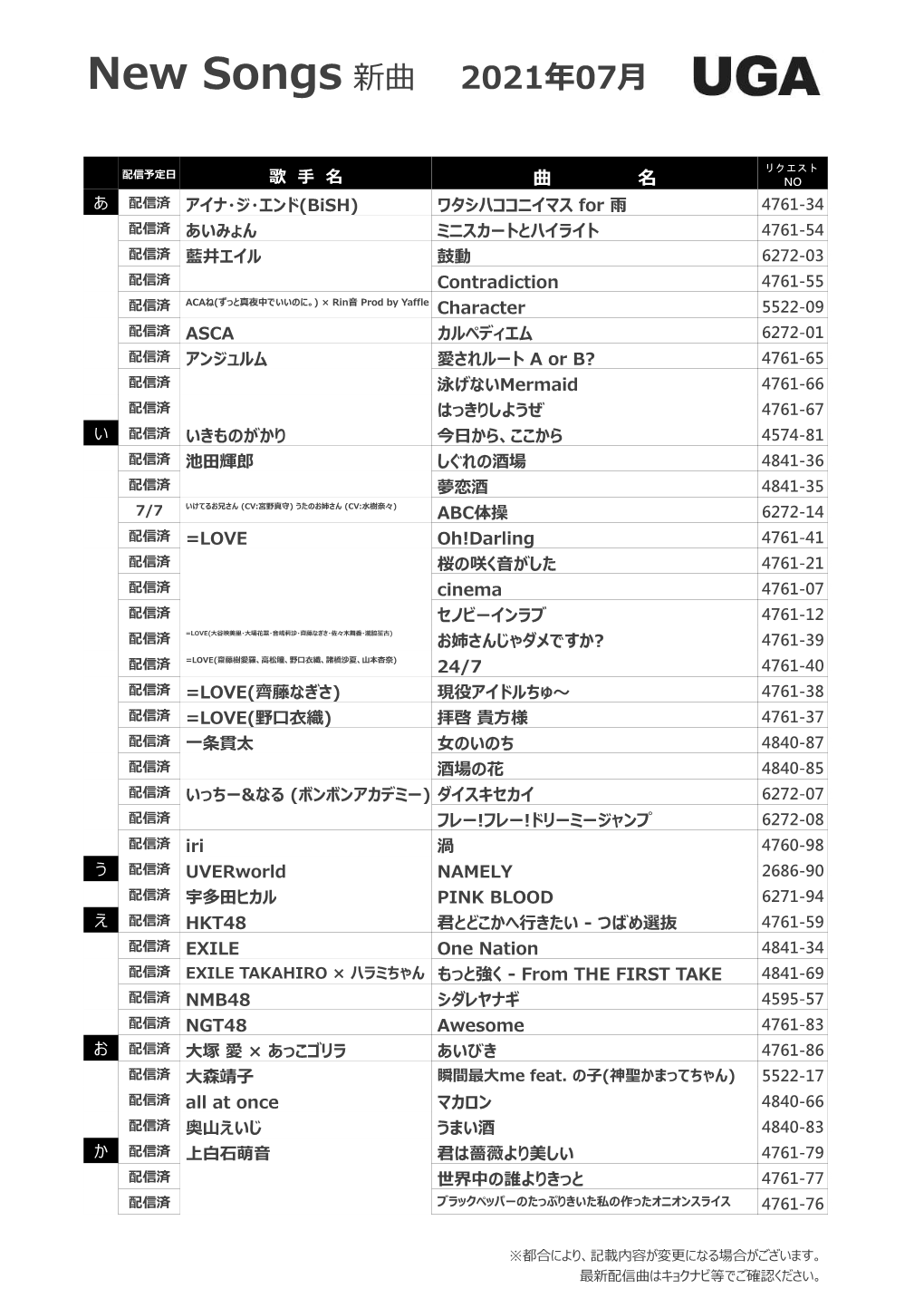 New Songs 新曲 2021年07⽉