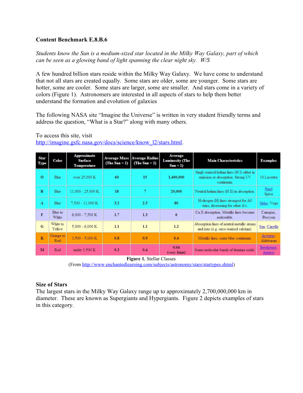 Content Benchmark E.8.B.6