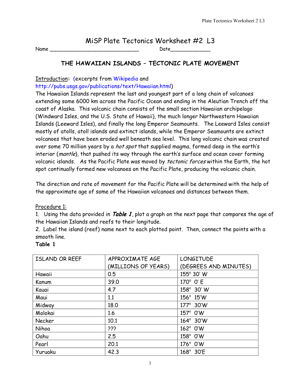 The Hawaiian Islands –Tectonic Plate Movement