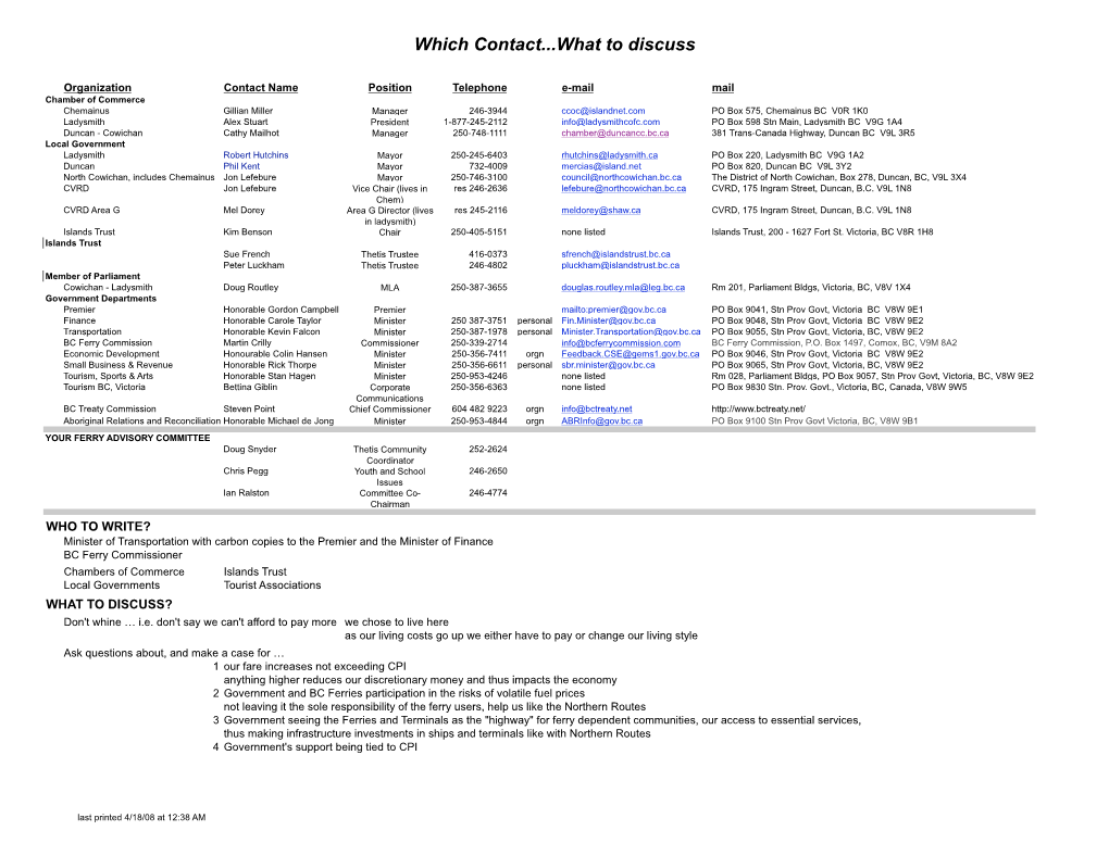 XB. How You Can Express Concern About Prices