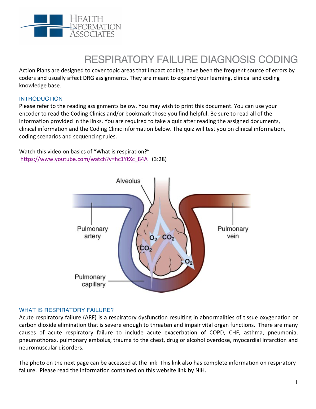Respiratory Failure Diagnosis Coding