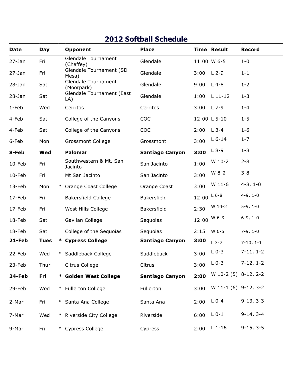 2012 Softball Schedule