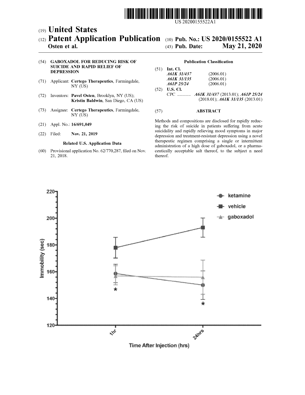 24Hrs Patent Application Publication May 21 , 2020 Sheet 1 of 6 US 2020/0155522 A1