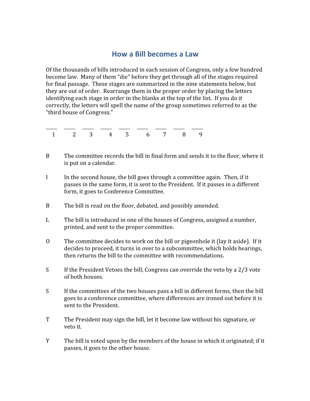 How a Bill Becomes a Law s4