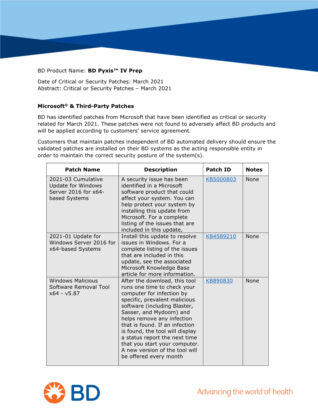 March 2021 Abstract: Critical Or Security Patches – March 2021