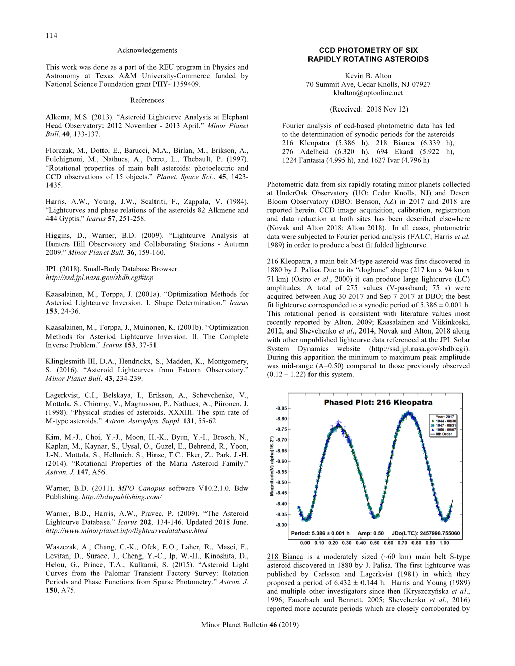 CCD Photometry of Six Rapidly Rotating Asteroids