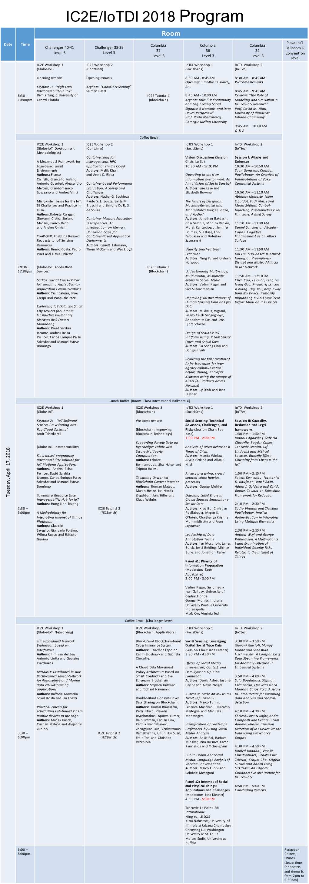 IC2E/Iotdi 2018 Program