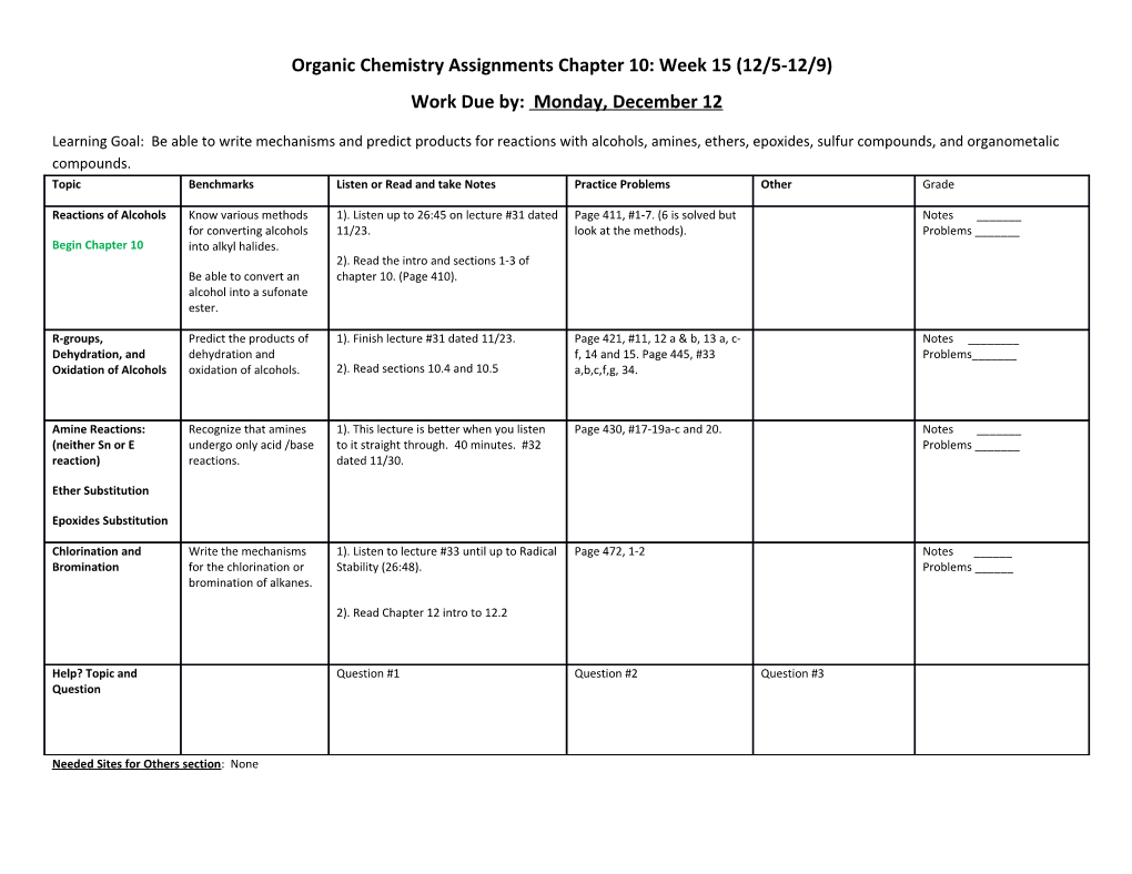 Organic Chemistry Assignments Topic 1: Review