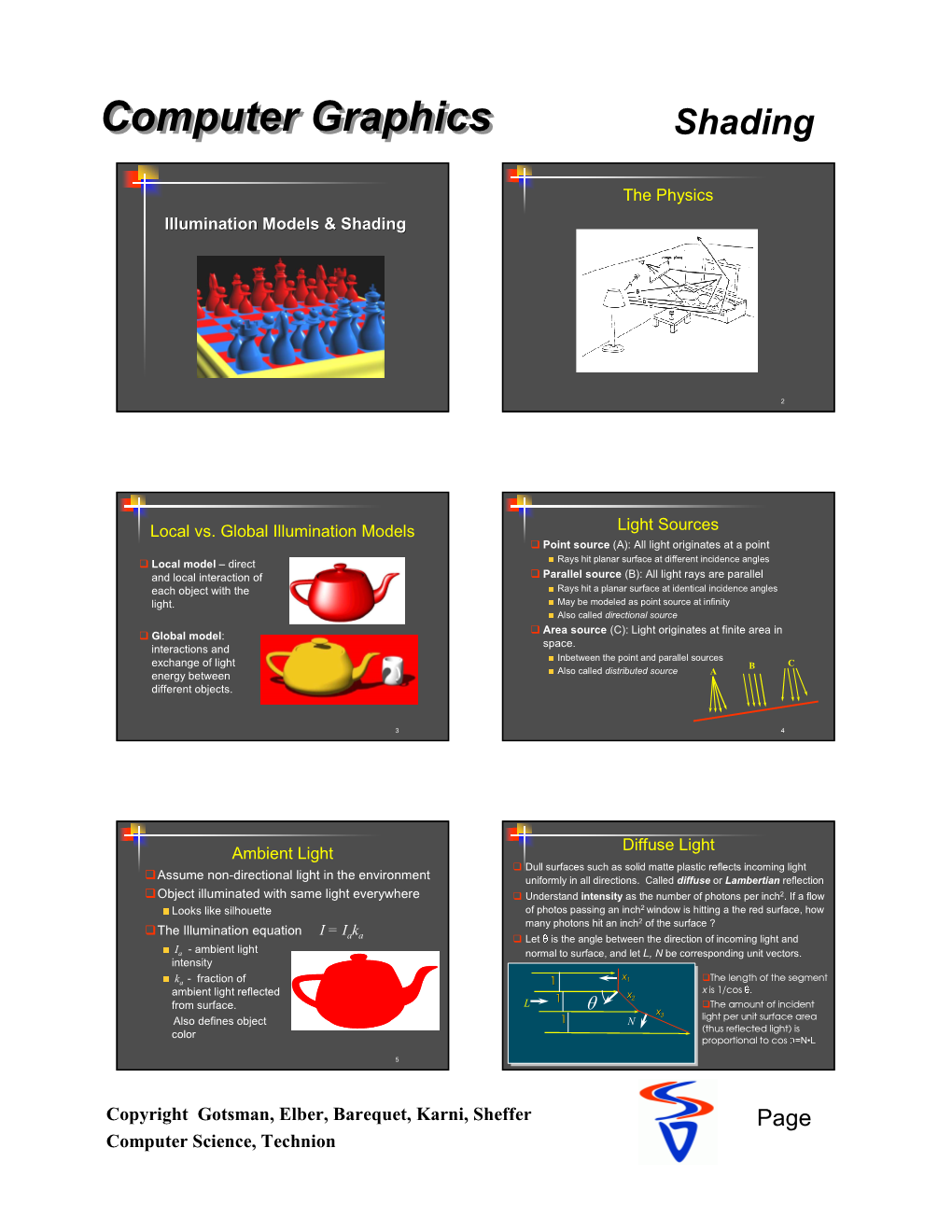 Computer Graphicsgraphics Shading