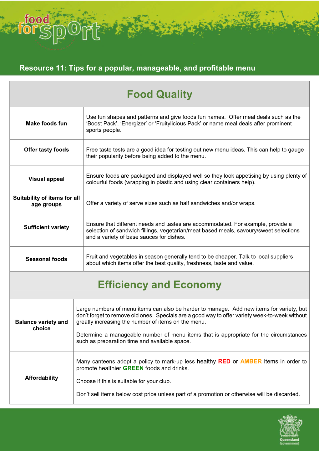 Tips for a Popular Manageable and Profitable Menu