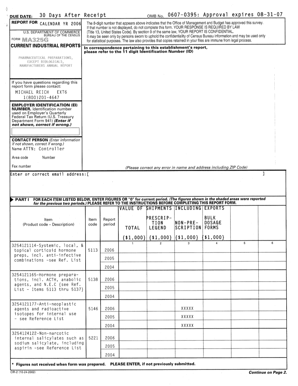 Pharmaceutical Preparations, Except Biologicals (Manufacturers)