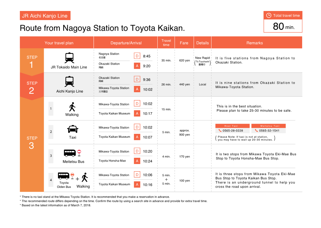 Mikawa Toyota Station