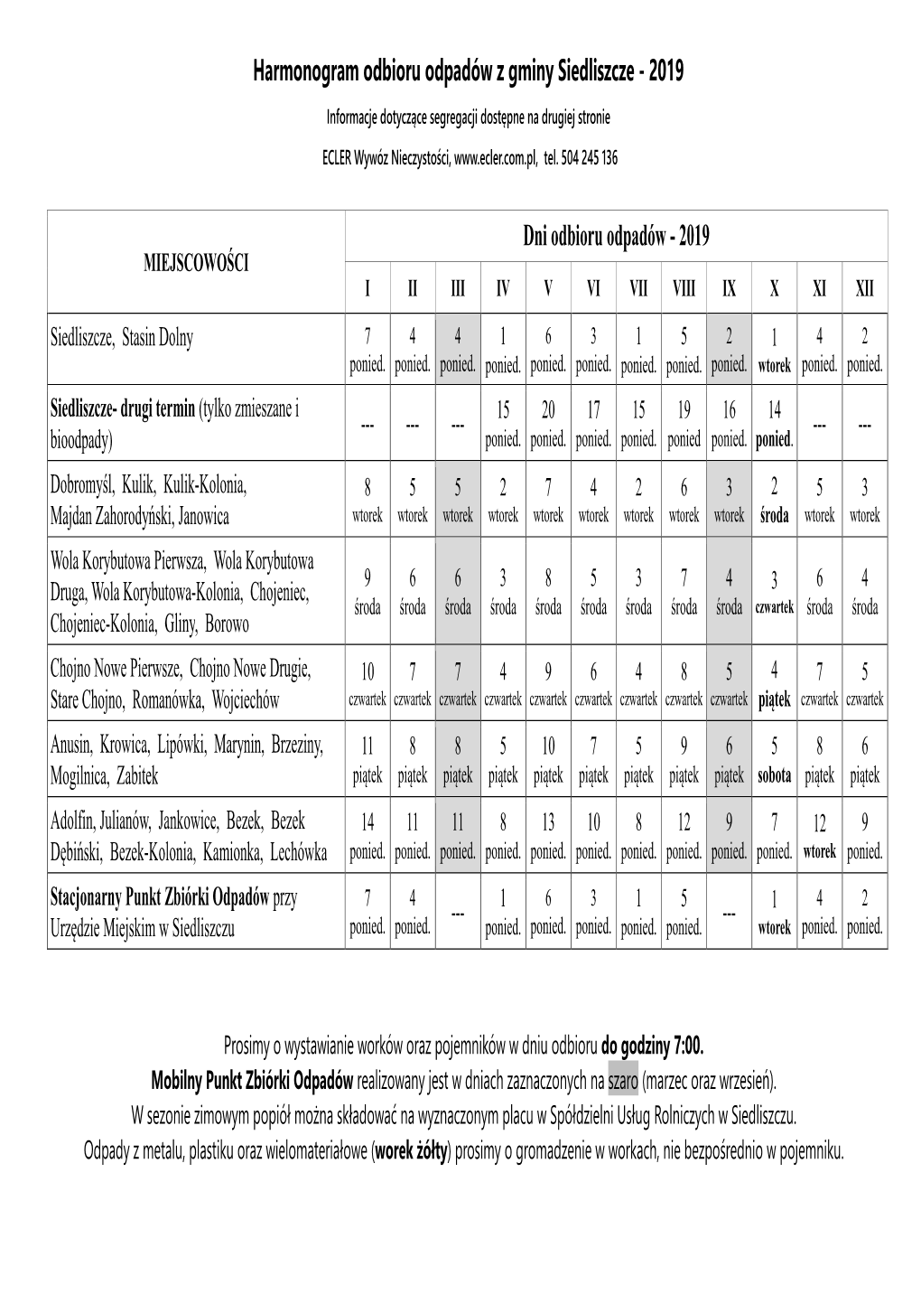 Siedliszcze 2019