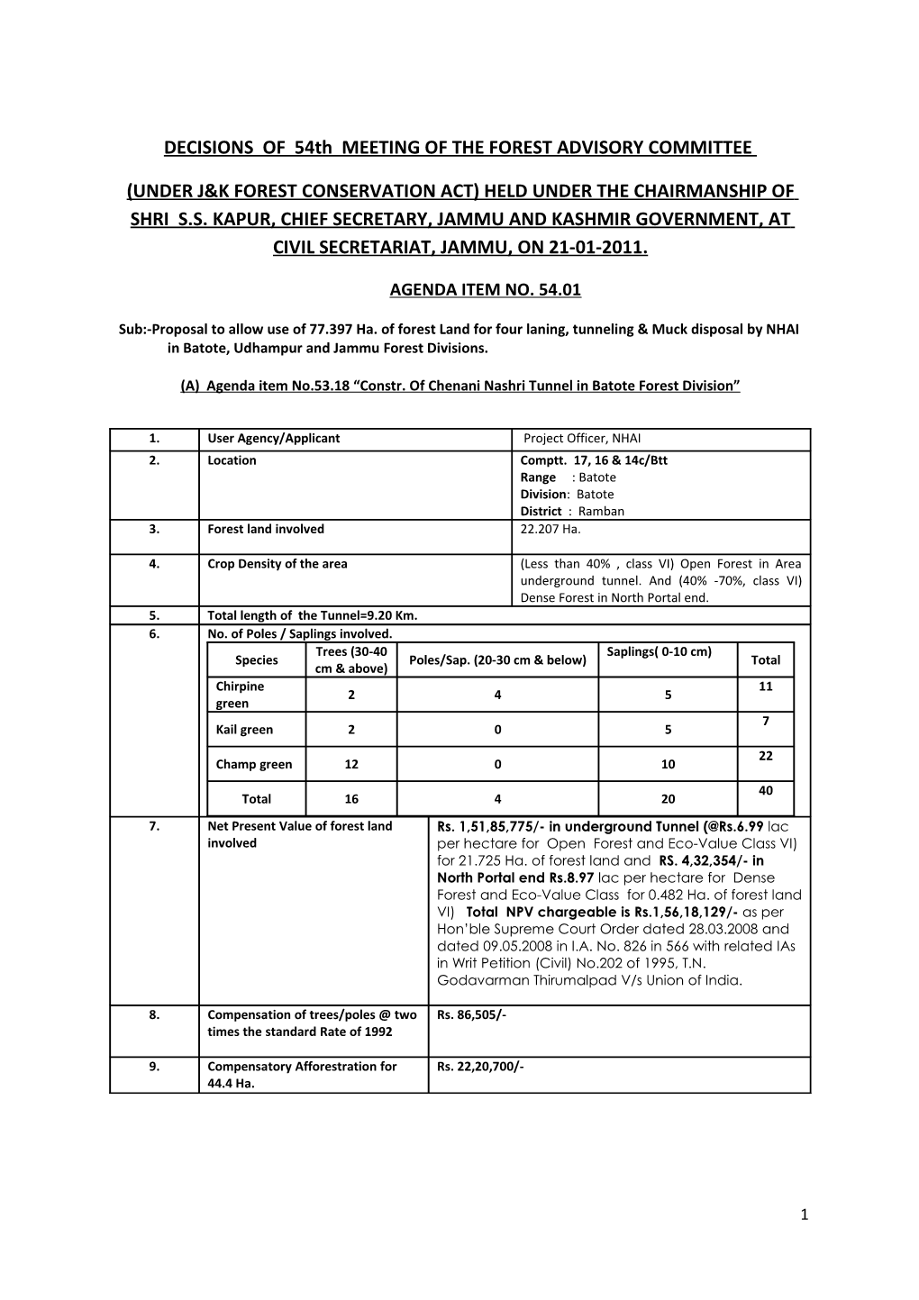 Under J&K Forest Conservation