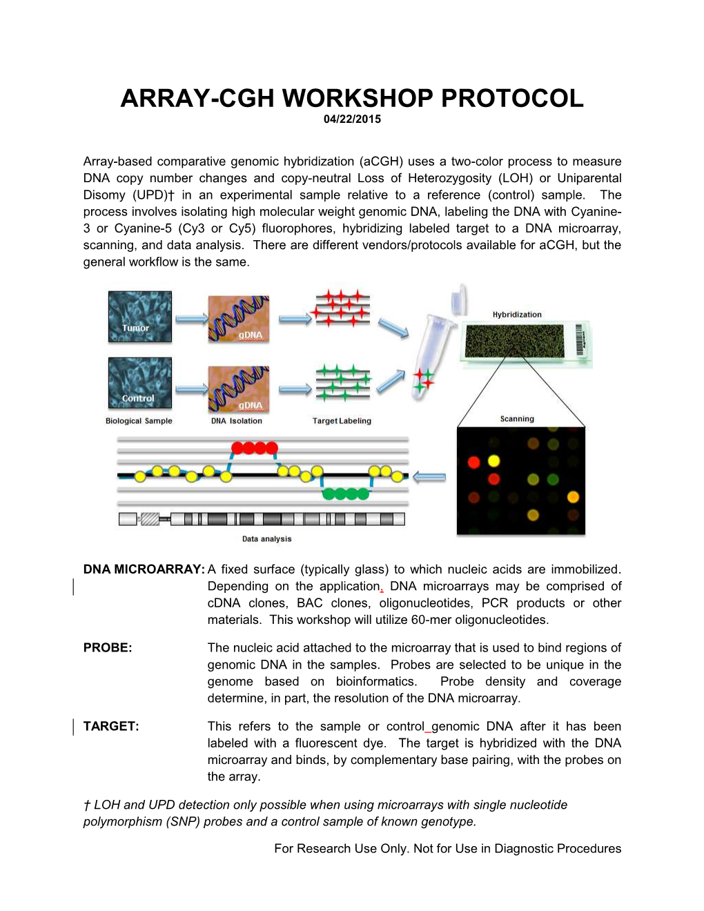 Array-Cgh Workshop Protocol 04/22/2015