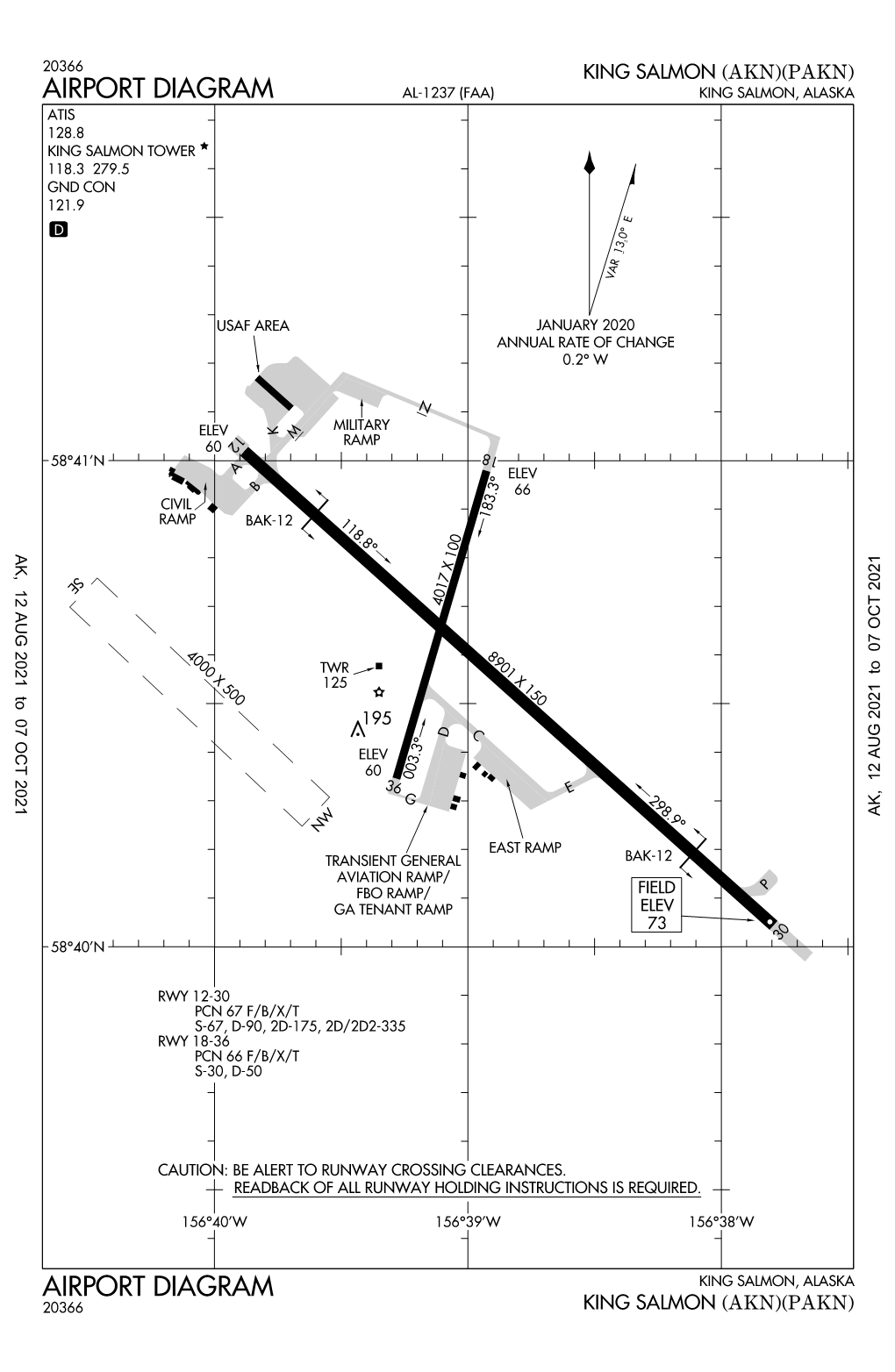 Airport Diagram Airport Diagram